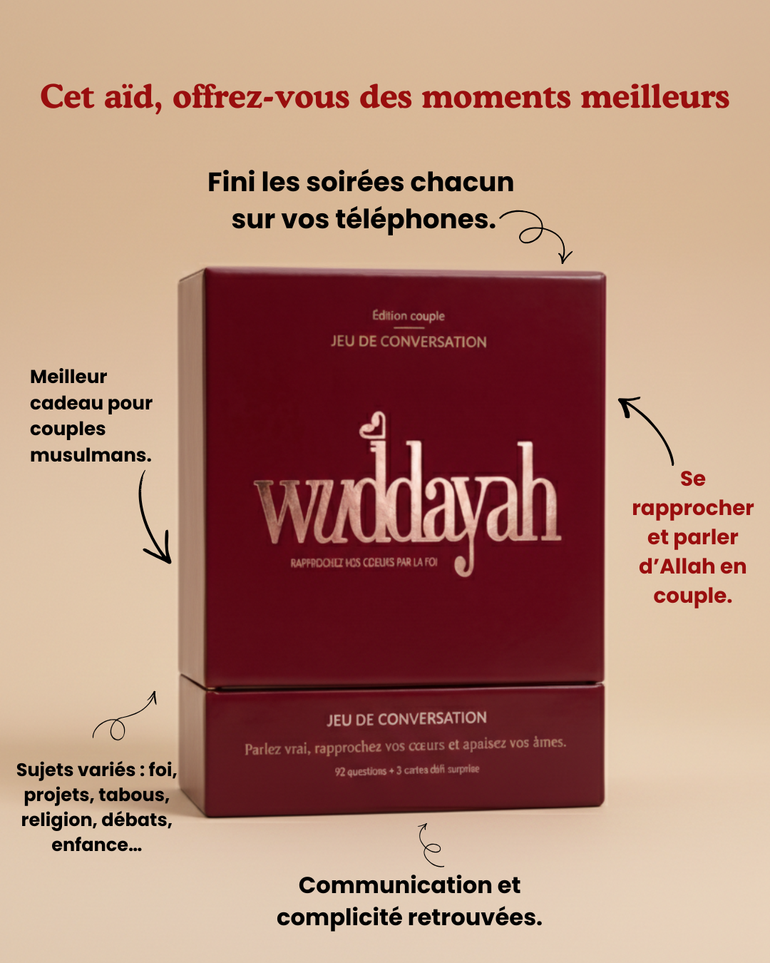 Carte de conversation Wuddayah