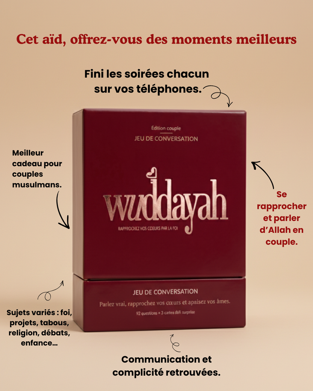 Carte de conversation Wuddayah